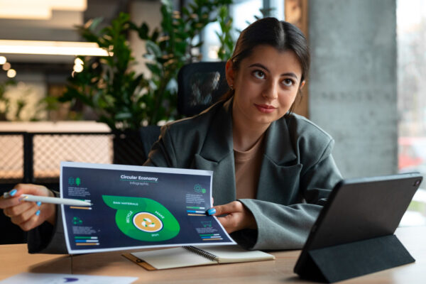 PMP Certification Prep